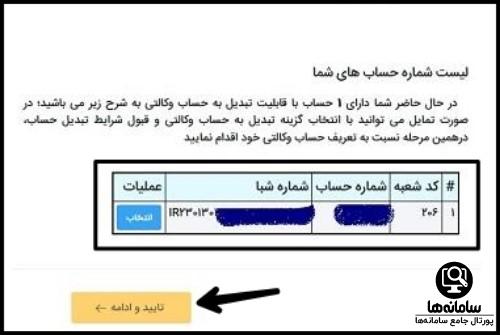 نحوه افتتاح حساب وکالتی خودرو برقی در سامانه محور بانک رفاه